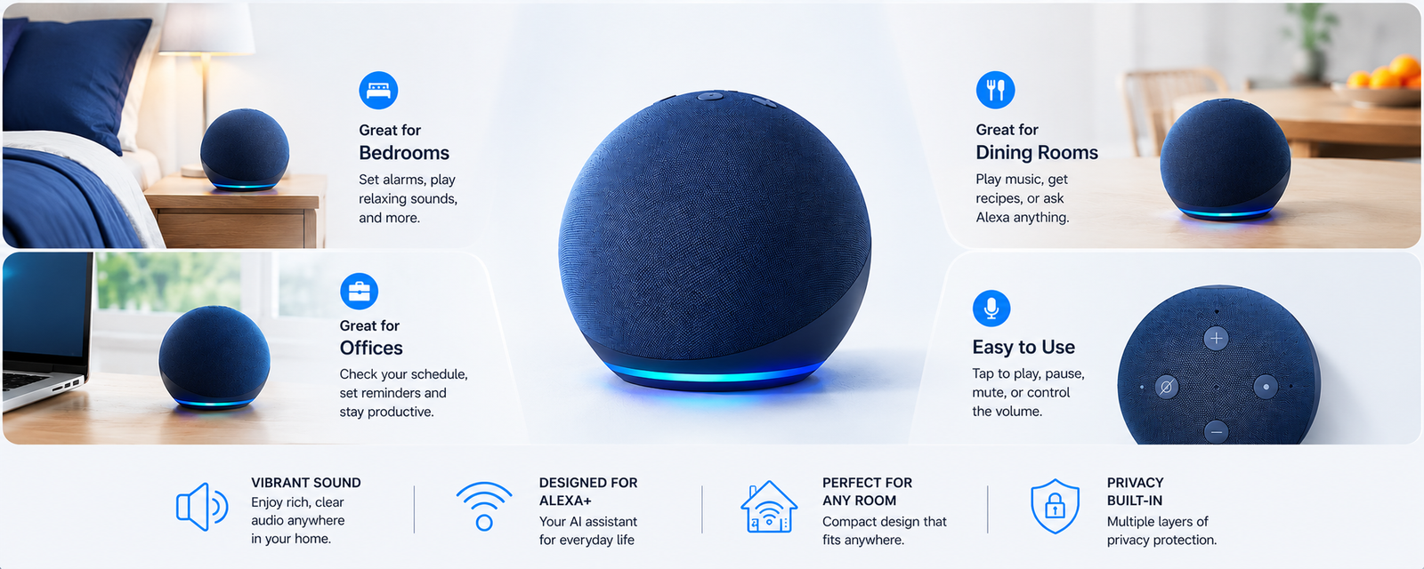 Echo Dot 5th Gen Detailed Review Lab Banner