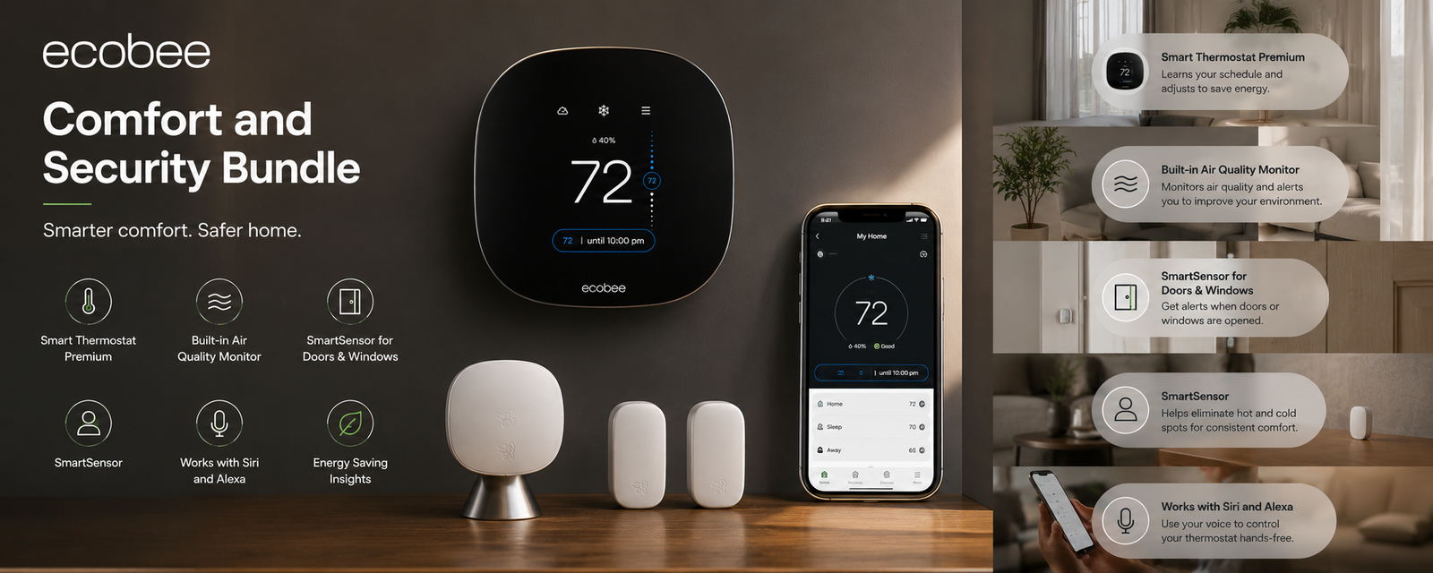 Ecobee Premium Detailed Review Lab Banner