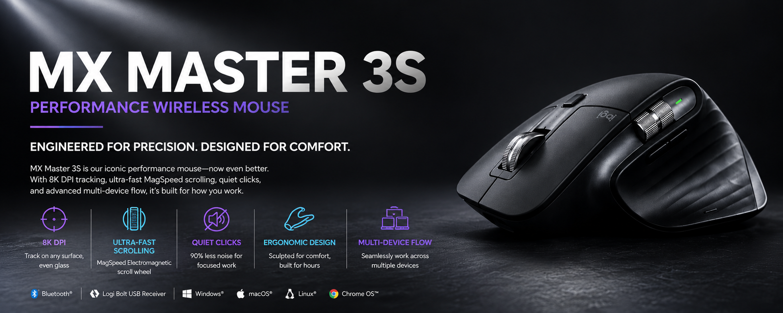 Logitech Detailed Review Lab Banner