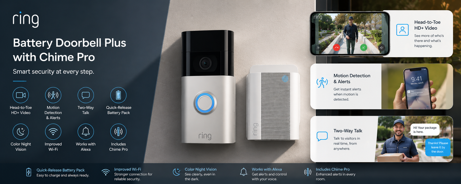 Ring Doorbell Plus Detailed Review Lab Banner